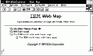  IBM WebExplorer