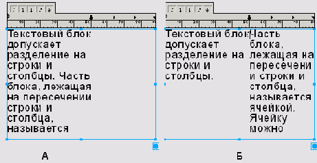 Работа с текстом в FreeHand