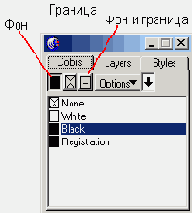 Работа с текстом в FreeHand