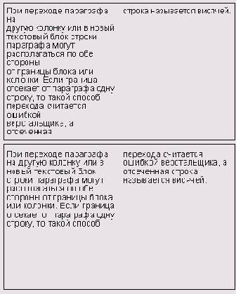 Работа с текстом в FreeHand