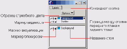     FreeHand 9.0
