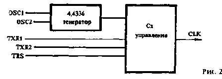 Разные самоделки