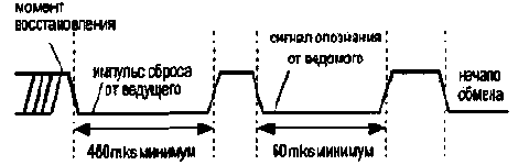 Разные самоделки