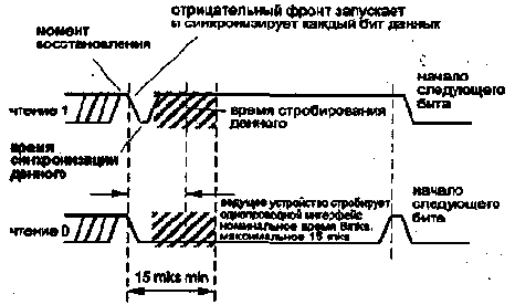 Разные самоделки