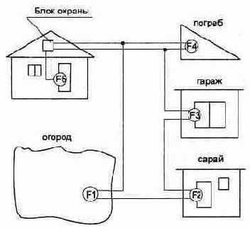 Радиолюбителю. - Полезные схемы 1