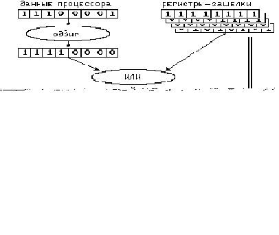  CGA, EGA  VGA
