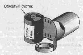 Шпионские штучки
