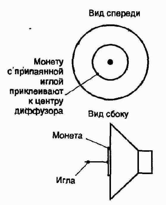 Шпионские штучки