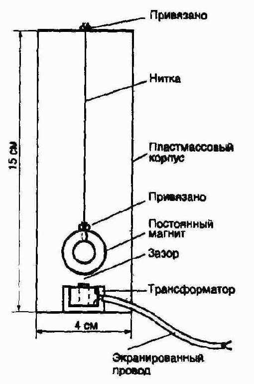 Шпионские штучки