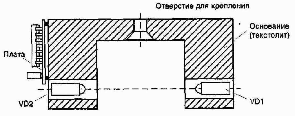 Шпионские штучки