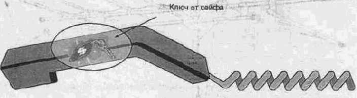 Шпионские штучки