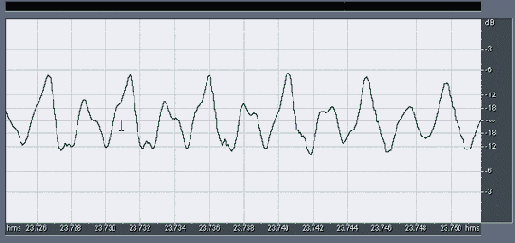   Adobe Audition 1.5
