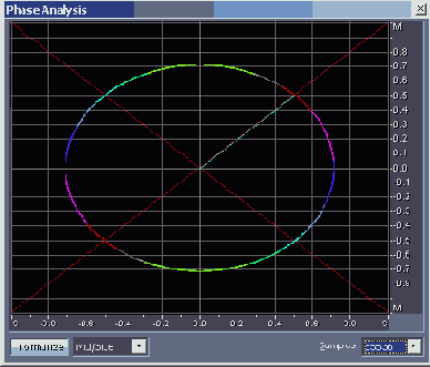    Adobe Audition 1.5
