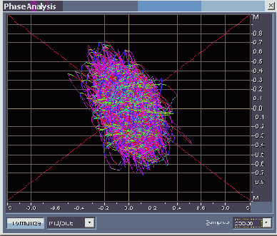    Adobe Audition 1.5
