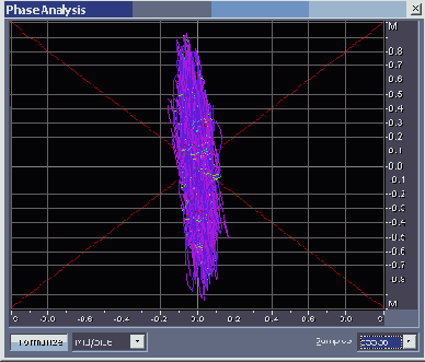    Adobe Audition 1.5
