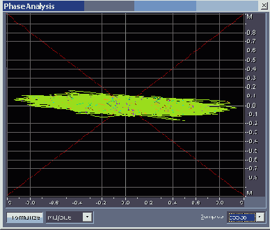    Adobe Audition 1.5
