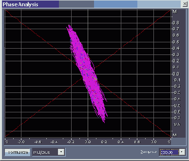    Adobe Audition 1.5
