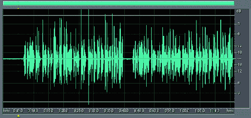    Adobe Audition 1.5
