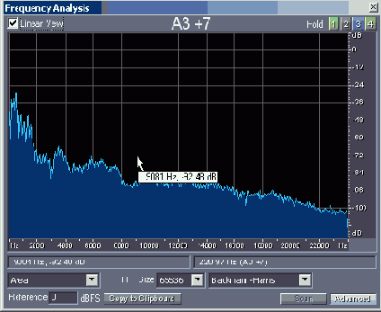    Adobe Audition 1.5
