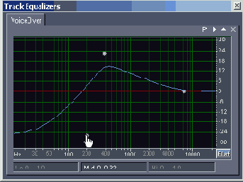    Adobe Audition 1.5
