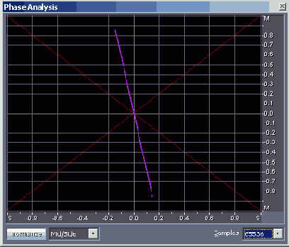 Обработка звука в Adobe Audition 1.5