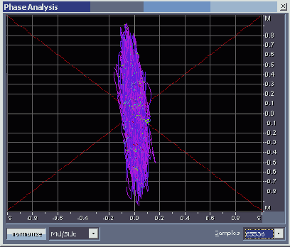 Обработка звука в Adobe Audition 1.5