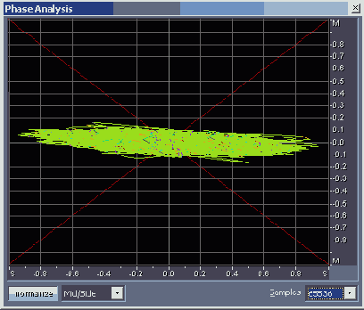Обработка звука в Adobe Audition 1.5