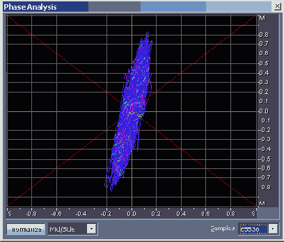 Обработка звука в Adobe Audition 1.5