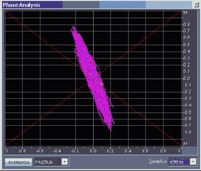 Обработка звука в Adobe Audition 1.5