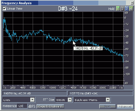 Обработка звука в Adobe Audition 1.5