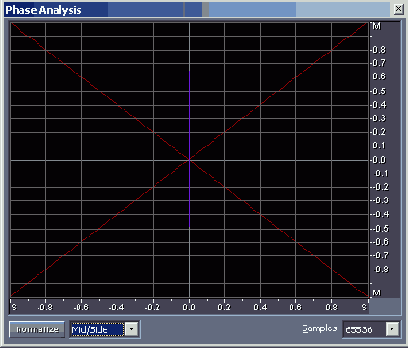 Обработка звука в Adobe Audition 1.5