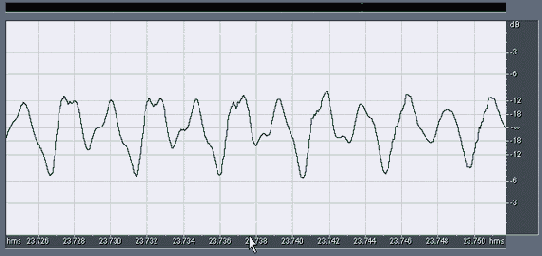 Обработка звука в Adobe Audition 1.5
<br>