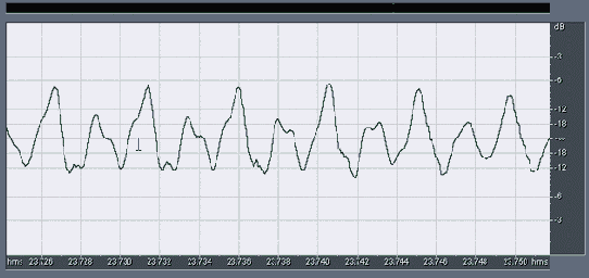 Обработка звука в Adobe Audition 1.5
<br>