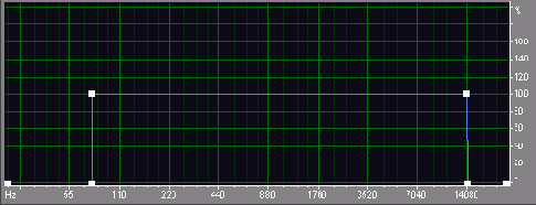    Adobe Audition 1.5
<br>
