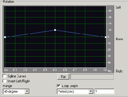    Adobe Audition 1.5
<br>
