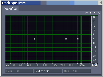    Adobe Audition 1.5
