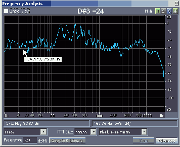    Adobe Audition 1.5
