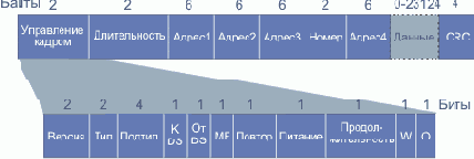  IEEE