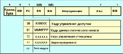 IEEE ( )