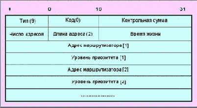        (ICMP)