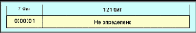 NSAP 