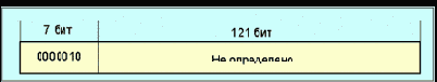 IPX 