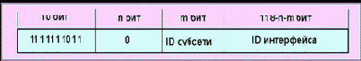  - IPv