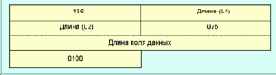   UUCP