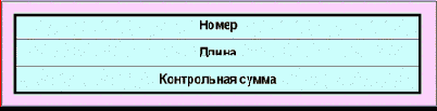   UUCP