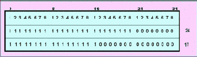   BGP