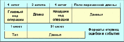  X-Window