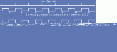   Ethernet
