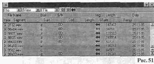 Учебник по CUBASE