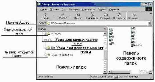 Файл, папка, диск